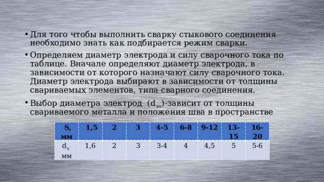 Для того чтобы выполнить сварку стыкового соединения необходимо знать как подбирается режим сварки. Определяем диаметр электрода и силу сварочного тока по таблице. Вначале определяют диаметр электрода, в зависимости от которого назначают силу сварочного тока. Диаметр электрода выбирают в зависимости от толщины свариваемых элементов, типа сварного соединения. Выбор диаметра электрод (d эл )-зависит от толщины свариваемого металла и положения шва в пространстве  S, мм d э, мм  1,5 2 1,6 2 3 4-5 3 3-4 6-8 9-12 4 13-15 4,5 16-20 5 5-6 