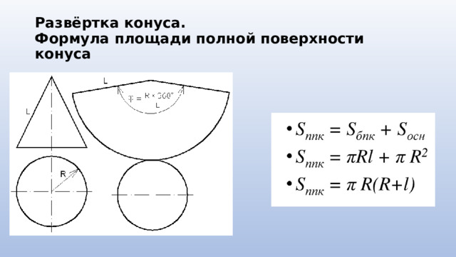 Развёртка конуса.  Формула площади полной поверхности конуса 