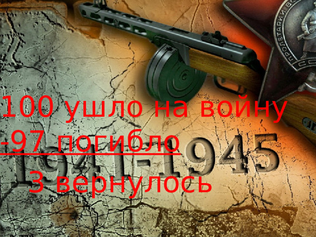 100 ушло на войну -97 погибло  3 вернулось  