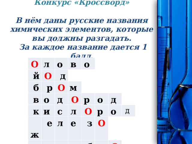 Конкурс «Кроссворд»   В нём даны русские названия химических элементов, которые вы должны разгадать.  За каждое название дается 1 балл.   О   й л  О   б о  в    д   р   в   о  о  О   к   ж и  д  м    О   е   с   с  л    е р  л  о  е  р  О р  е  д    з   О о    б   д    р О   