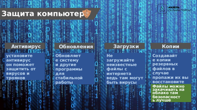 Защита  компьютера Антивирус Обновления Копии Загрузки Создавайте копии установите антивирус  он поможет защитить  от вирусов  и Обновляете систему  и другие Не  загружайте неизвестные файлы  с резервных интернета  ведь там  могут  быть вирусы программы  для стабильной работы троянов файлов  в  случае пропажи  их  вы восстановите  их Файлы  можно закачивать  на облако  там безопасность лучше 