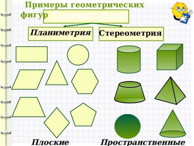  Примеры геометрических фигур Геометрия Планиметрия Стереометрия Плоские Пространственные  