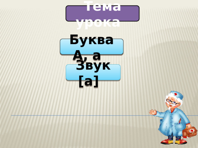 Тема урока Буква А, а Звук [а] 