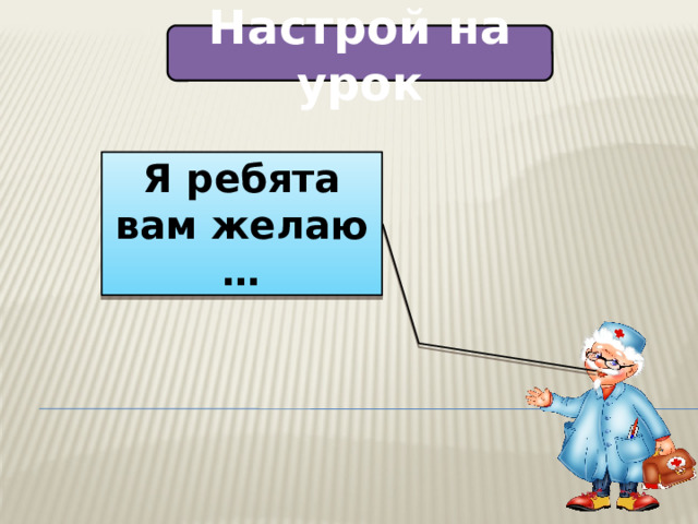 Настрой на урок Я ребята вам желаю … 