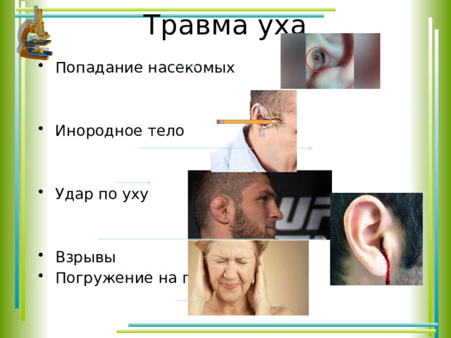 Травма уха Попадание насекомых Инородное тело Удар по уху Взрывы Погружение на глубину 