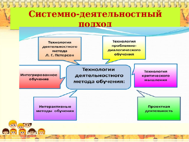 Системно-деятельностный подход 