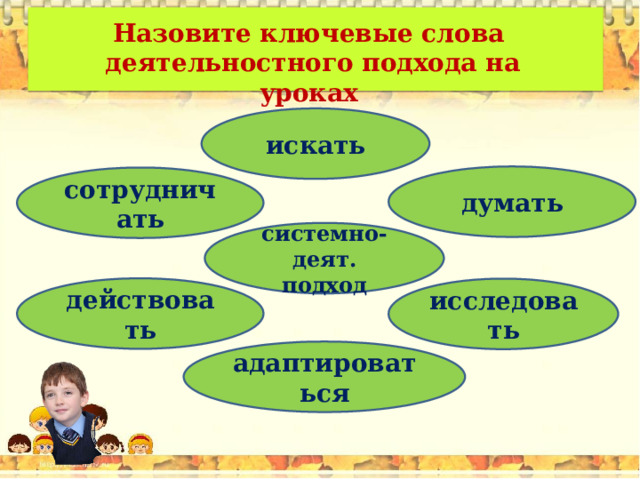 Назовите ключевые слова деятельностного подхода на уроках искать думать сотрудничать системно-деят. подход действовать исследовать адаптироваться 