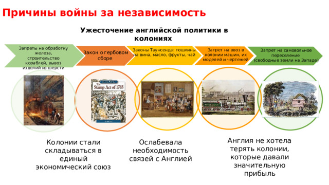 Причины войны за независимость Ужесточение английской политики в колониях Запреты на обработку железа, строительство кораблей, вывоз изделий из шерсти Запрет на ввоз в колонии машин, их моделей и чертежей Законы Таунсенда: пошлины на вина, масло, фрукты, чай Запрет на самовольное переселение (свободные земли на Западе) Закон о гербовом сборе Англия не хотела терять колонии, которые давали значительную прибыль Колонии стали складываться в единый экономический союз Ослабевала необходимость связей с Англией 
