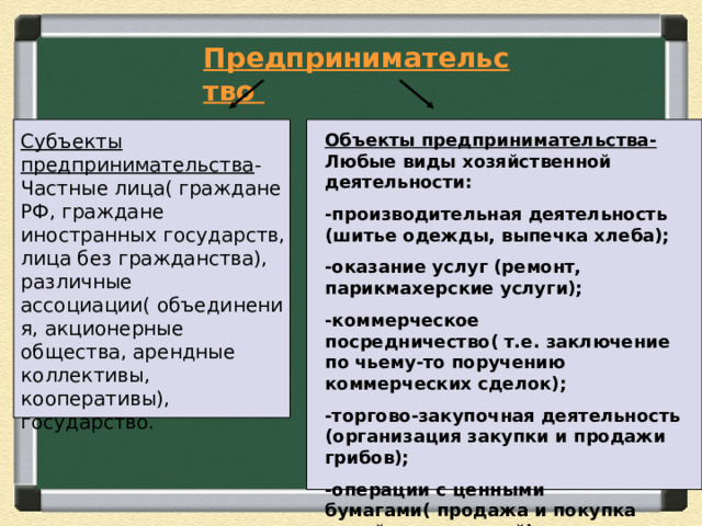 Предпринимательство Субъекты предпринимательства - Частные лица( граждане РФ, граждане иностранных государств, лица без гражданства), различные ассоциации( объединения, акционерные общества, арендные коллективы, кооперативы), государство. Объекты предпринимательства- Любые виды хозяйственной деятельности: -производительная деятельность (шитье одежды, выпечка хлеба); -оказание услуг (ремонт, парикмахерские услуги); -коммерческое посредничество( т.е. заключение по чьему-то поручению коммерческих сделок); -торгово-закупочная деятельность (организация закупки и продажи грибов); -операции с ценными бумагами( продажа и покупка акций предприятий).   