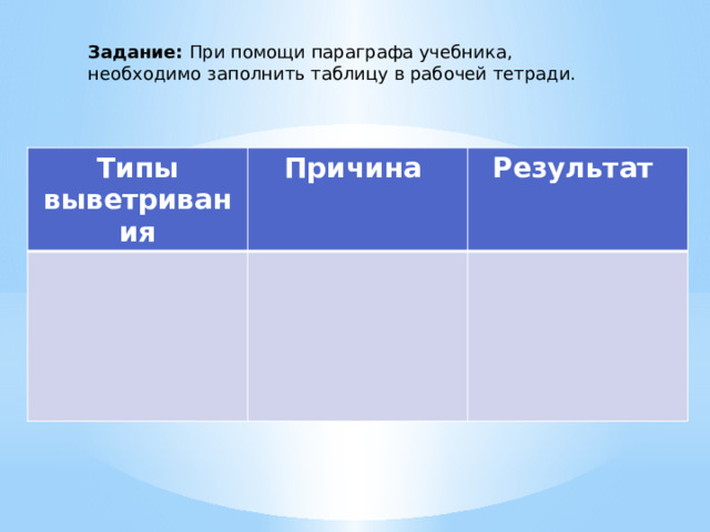 Задание: При помощи параграфа учебника, необходимо заполнить таблицу в рабочей тетради. Типы выветривания Причина Результат Выветривание 