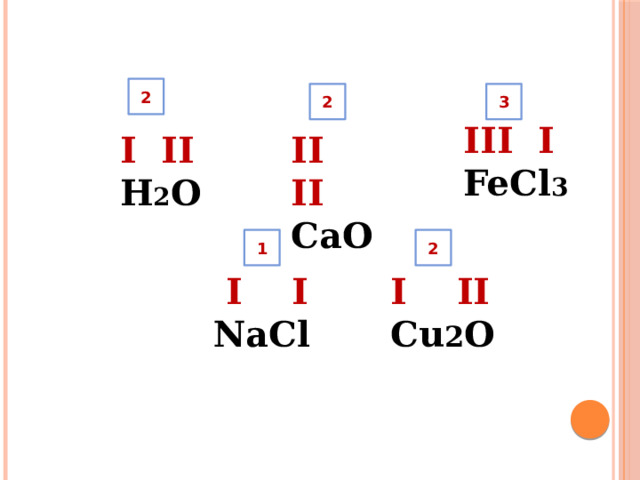 2 2 3 III I FeCl 3 I II II II H 2 O CaO 1 2  I  I I II NaCl Cu 2 O 