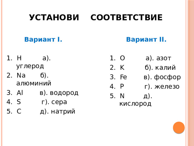 Установи соответствие Вариант I. Вариант II. 1. Н а). углерод 1. O а). азот 2. Na б). алюминий 2. K б). калий 3. Fe в). фосфор 3. Al в). водород 4. S г). сера 4. P г). железо 5. C д). натрий 5. N д). кислород 