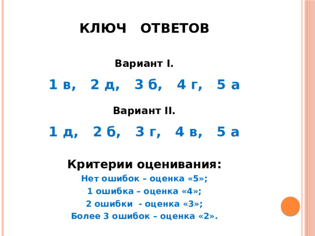 Ключ ответов Вариант I.  1 в, 2 д, 3 б, 4 г, 5 а  Вариант II.  1 д, 2 б, 3 г, 4 в, 5 а  Критерии оценивания: Нет ошибок – оценка «5»; 1 ошибка – оценка «4»; 2 ошибки - оценка «3»; Более 3 ошибок – оценка «2».   