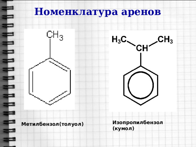 Номенклатура аренов Изопропилбензол (кумол) Метилбензол(толуол) 