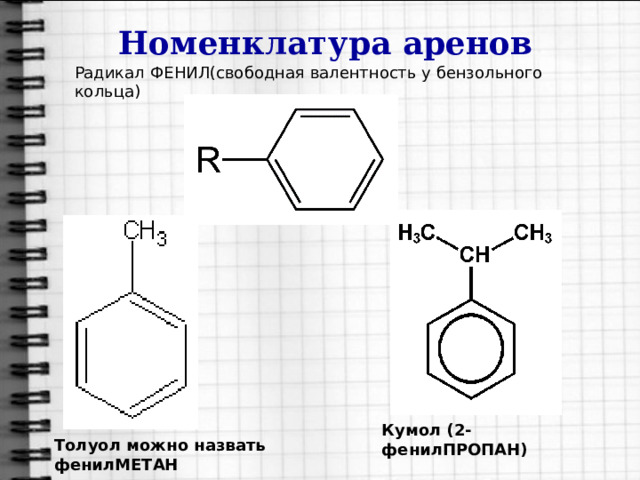 Номенклатура аренов Радикал ФЕНИЛ(свободная валентность у бензольного кольца) Кумол (2-фенилПРОПАН) Толуол можно назвать фенилМЕТАН 