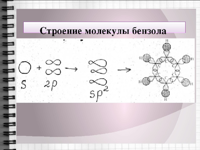 Строение молекулы бензола 