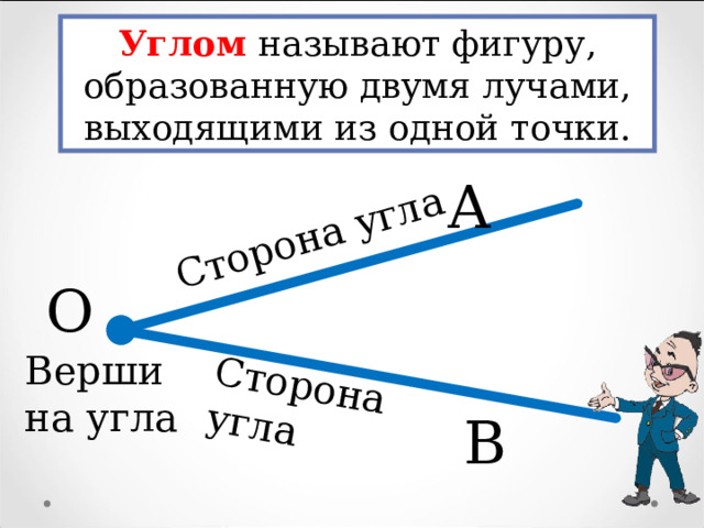 Сторона угла Сторона угла Углом называют фигуру, образованную двумя лучами, выходящими из одной точки. А О Вершина угла В 