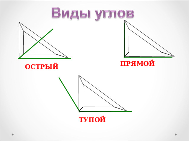 ПРЯМОЙ ОСТРЫЙ ТУПОЙ 