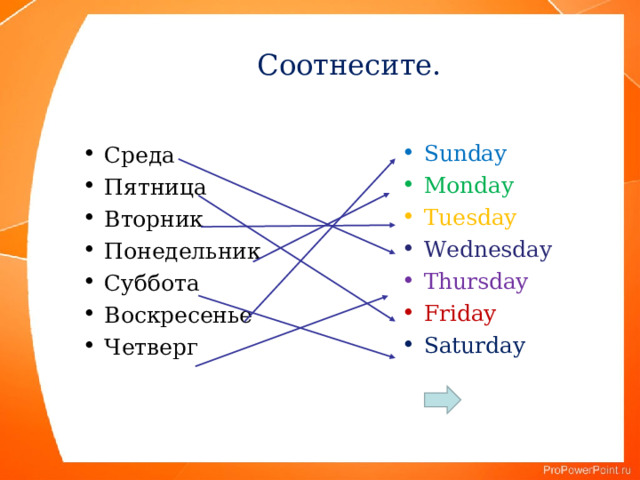 Соотнесите. Sunday Monday Tuesday Wednesday Thursday Friday Saturday Среда Пятница Вторник Понедельник Суббота Воскресенье Четверг  