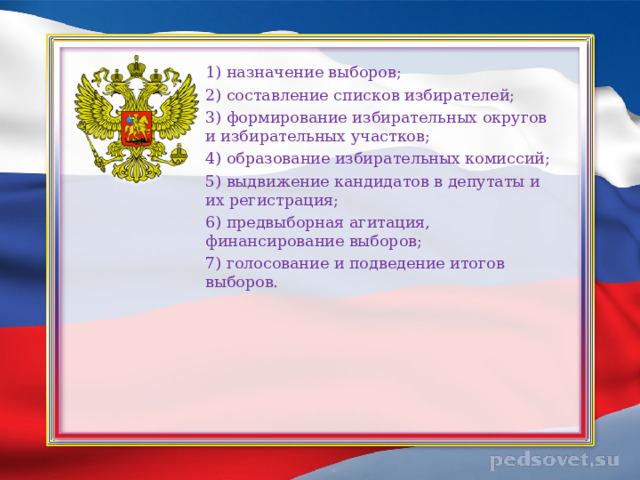 1) назначение выборов; 2) составление списков избирателей; 3) формирование избирательных округов и избирательных участков; 4) образование избирательных комиссий; 5) выдвижение кандидатов в депутаты и их регистрация; 6) предвыборная агитация, финансирование выборов; 7) голосование и подведение итогов выборов. 