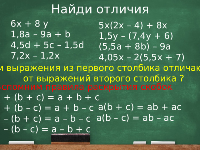 Найди отличия 6x + 8 y 1,8a – 9a + b 4,5d + 5c – 1,5d 7,2x – 1,2x 5x(2x – 4) + 8x 1,5y – (7,4y + 6) (5,5a + 8b) – 9a 4,05x – 2(5,5x + 7) Чем выражения из первого столбика отличаются от выражений второго столбика ? Вспомним правила раскрытия скобок a + (b + c) = a + b + c a + (b – c) = a + b – c a – (b + c) = a – b – c a – (b – c) = a – b + c  a(b + c) = ab + ac a(b – c) = ab – ac 
