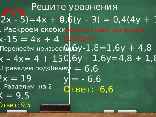 Решите уравнения 0,6(y – 3) = 0,4(4y + 1,2) 3(2х - 5)=4х + 4 1. Раскроем скобки Решите самостоятельно 6x-15 = 4x + 4 Проверка 0,6y-1,8=1,6y + 4,8 0,6y – 1,6y=4,8 + 1,8 y = 6,6 y = - 6,6 Ответ: -6,6 2.Перенесём неизвестные 6x – 4x= 4 + 15 3.Приведём подобные 2x = 19 4. Разделим на 2 Х = 9,5 Ответ: 9,5 