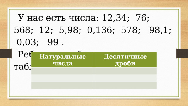У нас есть числа: 12,34; 76; 568; 12; 5,98; 0,136; 578; 98,1; 0,03; 99 . Ребята, давайте заполним таблицу: Натуральные числа Десятичные дроби 