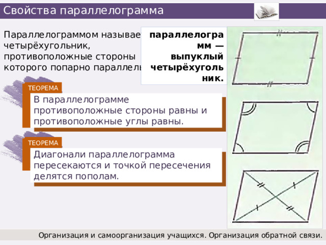 Свойства параллелограмма параллелограмм — выпуклый четырёхугольник. Параллелограммом называется четырёхугольник, противоположные стороны которого попарно параллельны ТЕОРЕМА B параллелограмме противоположные стороны равны и противоположные углы равны. ТЕОРЕМА Диагонали параллелограмма пересекаются и точкой пересечения делятся пополам. Организация и самоорганизация учащихся. Организация обратной связи. 