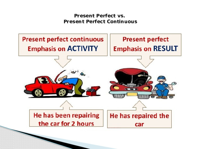 Present Perfect vs.  Present Perfect Continuous   