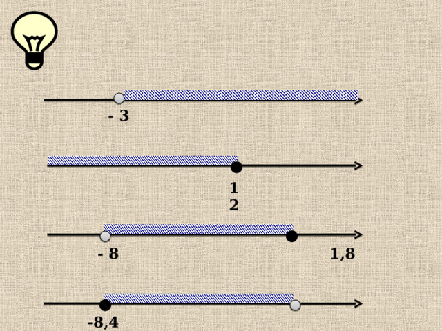- 3 12 - 8 1,8 -8,4 67 
