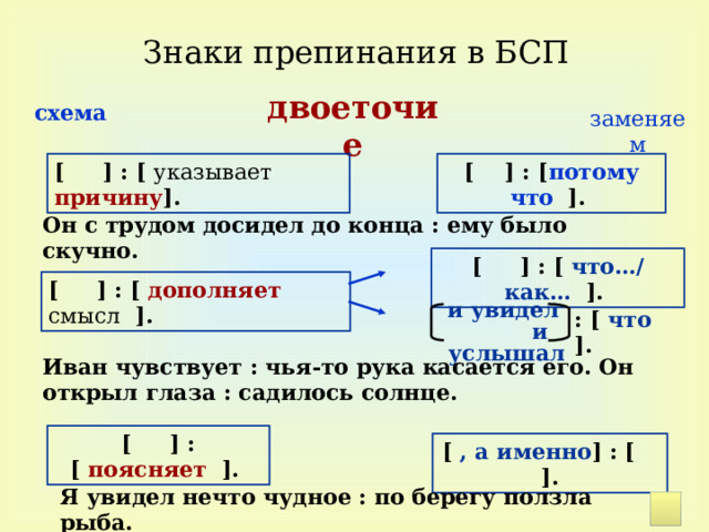 Знаки препинания в БСП двоеточие схема заменяем [ ] : [ потому что  ]. [ ] : [ указывает  причину ]. Он с трудом досидел до конца : ему было скучно. [ ] : [ что…/ как…  ]. [ ] : [ дополняет смысл ]. и увидел и услышал : [ что ]. Иван чувствует : чья-то рука касается его. Он открыл глаза : садилось солнце. [ ] : [ поясняет ]. [ , а именно ] : [ ]. Я увидел нечто чудное : по берегу ползла рыба. 