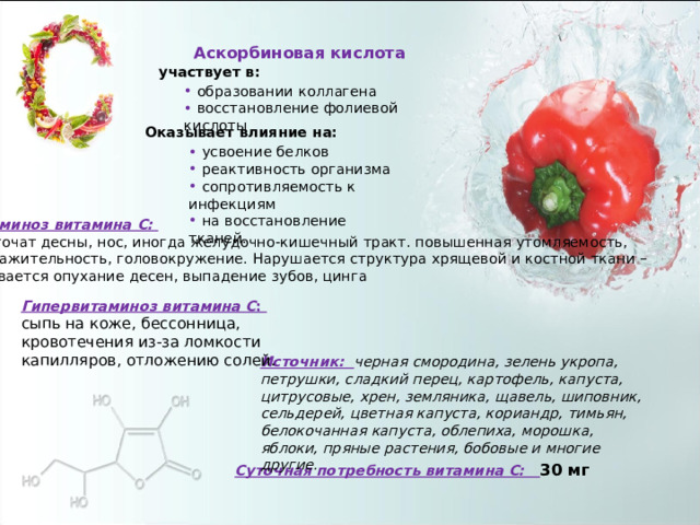 Аскорбиновая кислота участвует в:  oбразовании коллагена  восстановлениe фолиевой кислоты Oказывает влияние на:  усвоение белков  реактивность организма  сопротивляемость к инфекциям  на восстановление тканей. Авитоминоз витамина С: кровоточат десны, нос, иногда желудочно-кишечный тракт. повышенная утомляемость,  раздражительность, головокружение. Нарушается структура хрящевой и костной ткани –  развивается опухание десен, выпадение зубов, цинга Гипервитаминоз витамина С : сыпь на коже, бессонница, кровотечения из-за ломкости капилляров, отложению солей. Источник: черная смородина, зелень укропа, петрушки, сладкий перец, картофель, капуста, цитрусовые, хрен, земляника, щавель, шиповник, сельдерей, цветная капуста, кориандр, тимьян, белокочанная капуста, облепиха, морошка, яблоки, пряные растения, бобовые и многие другие. Суточная потребность витамина С:  30 мг 