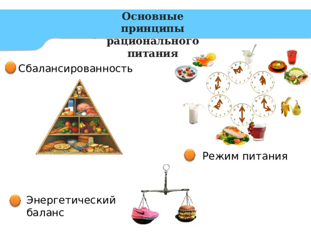 Основные  принципы рационального  питания Сбалансированность Режим  питания Эне р гетич е с к ий баланс 