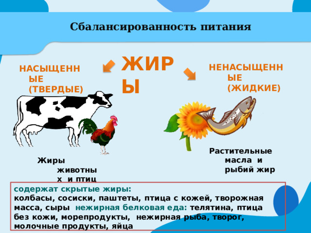 Сбалансированность питания ЖИРЫ НЕН А СЫЩ Е Н Н ЫЕ (ЖИДКИЕ) Н А СЫЩ Е Н Н ЫЕ (ТВЕРДЫЕ) Растительные масла  и  рыбий жир Жиры  животных  и птиц содержат  скрытые  жиры: колбасы,  сосиски,  паштеты,  птица  с кожей,  творожная  масса,  сыры  нежирная  белковая  еда:  телятина,  птица  без  кожи,  морепродукты, нежирная рыба,  творог,  молочные  продукты,  яйца 