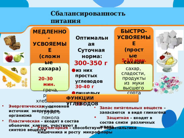 Сбалансированность питания БЫСТРО- УСВОЯЕМЫЕ (пр о с т ые сахара  ) МЕДЛЕННО-  У С В О ЯЕ М ЫЕ (с ло жные сахара) 20-30  мин.  греча,  рис, хлеб  из  муки  грубого  помола Оп т и м аль н ая Суточная норма: 300-350  г из  них  простых  углеводов 30-40  г пищевых волокон  20-30  г 5-10  мин. сахар, сладости,  продукты  из  муки  высшего  сорта ФУНКЦИИ  УГЛЕВОДОВ Энергетическая – основной источник  энергии  для организма Пластическая  –  входят  в  состав  оболочек  клеток,  участвуют  в  синтезе  веществ Запас  питательных  веществ  –  запасаются  в  виде гликогена  Защитная  –  входят в  состав  слизи  различных  желез Регуляторная  –  способствуют  перистальтике  кишечника  и росту  микрофлоры 