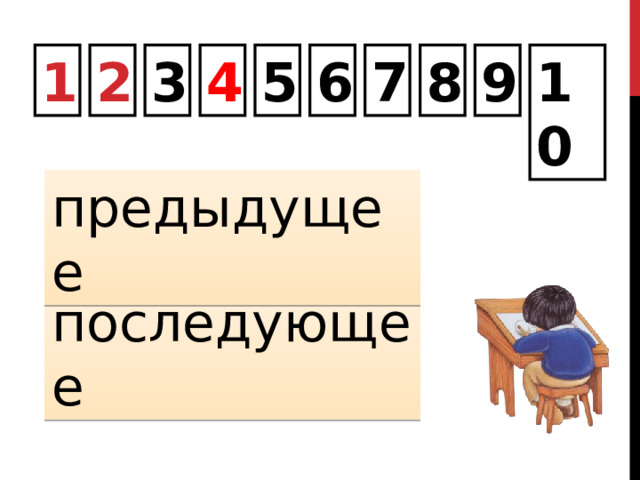 1 2 3 4 5 6 7 8 9 10 предыдущее последующее Соседи числа  