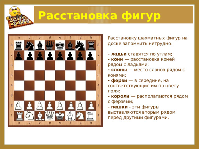 Расстановка фигур Расстановку шахматных фигур на доске запомнить нетрудно:    - ладьи  ставятся по углам;   - кони  — расстановка коней рядом с ладьями;   - слоны  — место слонов рядом с конями;   - ферзи  — в середине, на соответствующие им по цвету поля;   - короли  — располагаются рядом с ферзями;   - пешки  - эти фигуры выставляются вторым рядом перед другими фигурами. 