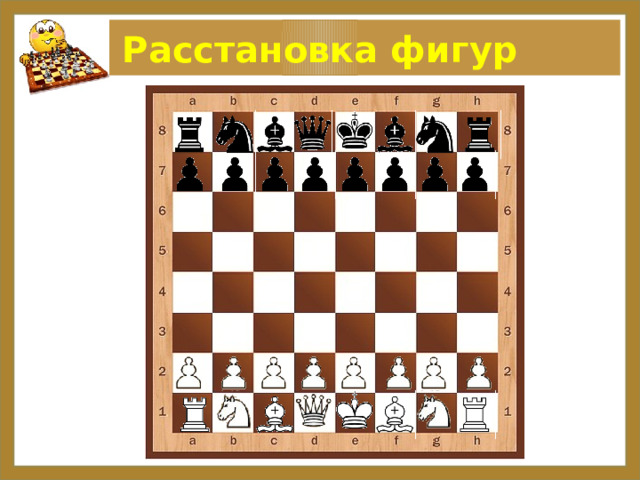 Расстановка фигур 