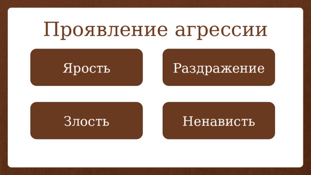 Проявление агрессии Ярость Раздражение Злость Ненависть 