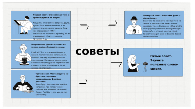 Первый совет. Отвечаем по теме и ориентируемся на вопрос. Когда мы отвечаем на вопросы друга, нужно быть внимательными и не пропустить ни одного нюанса. Если нас спрашивают «Why» — обязательно объяснить причину. Если спрашивают «How» — описать процесс и т. д. Четвертый совет. Избегайте фраз «I do not know». Если чего-то не знаете, не пишите «я не знаю», а пишите «я не знаю, но мне кажется, что…». Например, «What are the most popular professions among teenagers in Russia?» — «I’m not sure, but I think Russian teenagers want to become doctors and economists». Второй совет. Делайте акцент на использование базовой лексики. Email в ЕГЭ — это задание базового уровня, поэтому можно использовать базовую лексику и грамматические конструкции. Например, можно взять вопрос из письма друга и перевести его в ответ, то есть использовать те же слова и конструкции. советы Пятый совет. Заучите полезные слова-связки. Третий совет. Фантазируйте, но будьте осторожны с историческими фактами, деталями.  Если будут фактические ошибки, например, про исторические события или в именах писателей (Sergey Pushkin) — это уже зачтут как ошибку. 