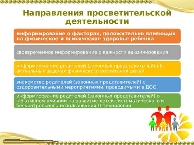 Направления просветительской деятельности информирование о факторах, положительно влияющих на физическое и психическое здоровье ребенка своевременное информирование о важности вакцинирования информирование родителей (законных представителей) об актуальных задачах физического воспитания детей знакомство родителей (законных представителей) с оздоровительными мероприятиями, проводимыми в ДОО информирование родителей (законных представителей) о негативном влиянии на развитие детей систематического и бесконтрольного использования IT-технологий 