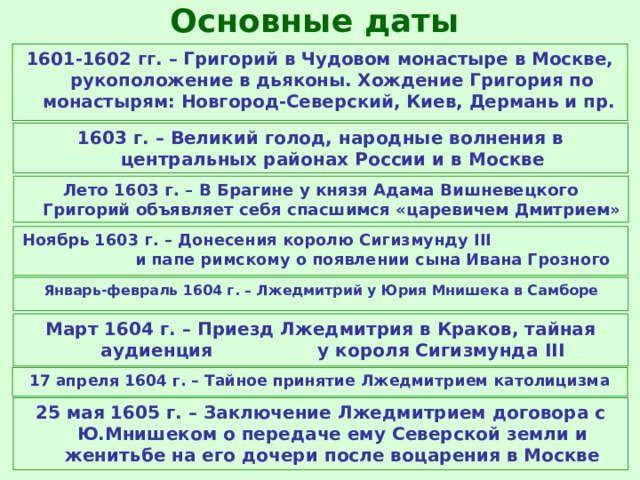 Основные даты 1601-1602 гг. – Григорий в Чудовом монастыре в Москве, рукоположение в дьяконы. Хождение Григория по монастырям: Новгород-Северский, Киев, Дермань и пр. 1603 г. – Великий голод, народные волнения в центральных районах России и в Москве Лето 1603 г. – В Брагине у князя Адама Вишневецкого Григорий объявляет себя спасшимся «царевичем Дмитрием» Ноябрь 1603 г. – Донесения королю Сигизмунду III и папе римскому о появлении сына Ивана Грозного Январь-февраль 1604 г. – Лжедмитрий у Юрия Мнишека в Самборе Март 1604 г. – Приезд Лжедмитрия в Краков, тайная аудиенция у короля Сигизмунда III 17 апреля 1604 г. – Тайное принятие Лжедмитрием католицизма 25 мая 1605 г. – Заключение Лжедмитрием договора с Ю.Мнишеком о передаче ему Северской земли и женитьбе на его дочери после воцарения в Москве 
