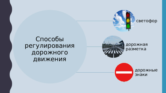 светофор дорожная разметка Способы регулирования дорожного движения дорожные знаки 