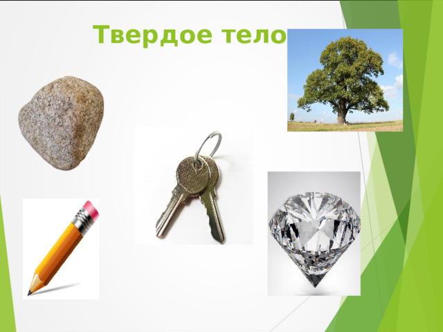 Твердое тело 