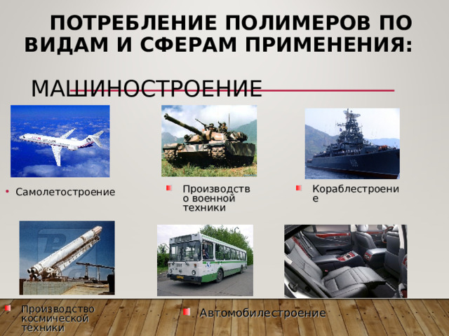  ПОТРЕБЛЕНИЕ ПОЛИМЕРОВ ПО ВИДАМ И СФЕРАМ ПРИМЕНЕНИЯ:    МАШИНОСТРОЕНИЕ Кораблестроение Производство военной техники Самолетостроение Производство космической техники Автомобилестроение 