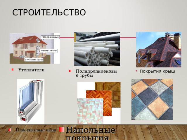 СТРОИТЕЛЬСТВО Утеплители Покрытия крыш Полипропиленовые трубы Напольные покрытия Пластиковые окна 