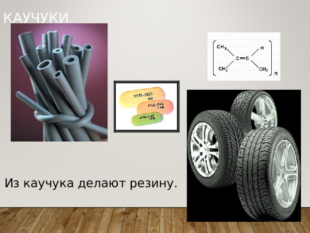 КАУЧУКИ Из каучука делают резину. 