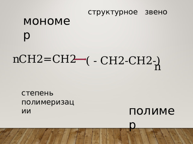структурное звено мономер CH2=CH2 n ( - CH2-CH2-) n степень полимеризации полимер 