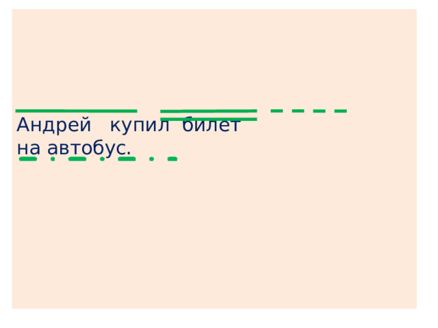      Андрей купил билет  на автобус.        