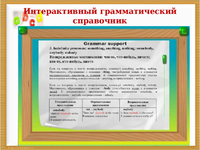 Интерактивный грамматический справочник 